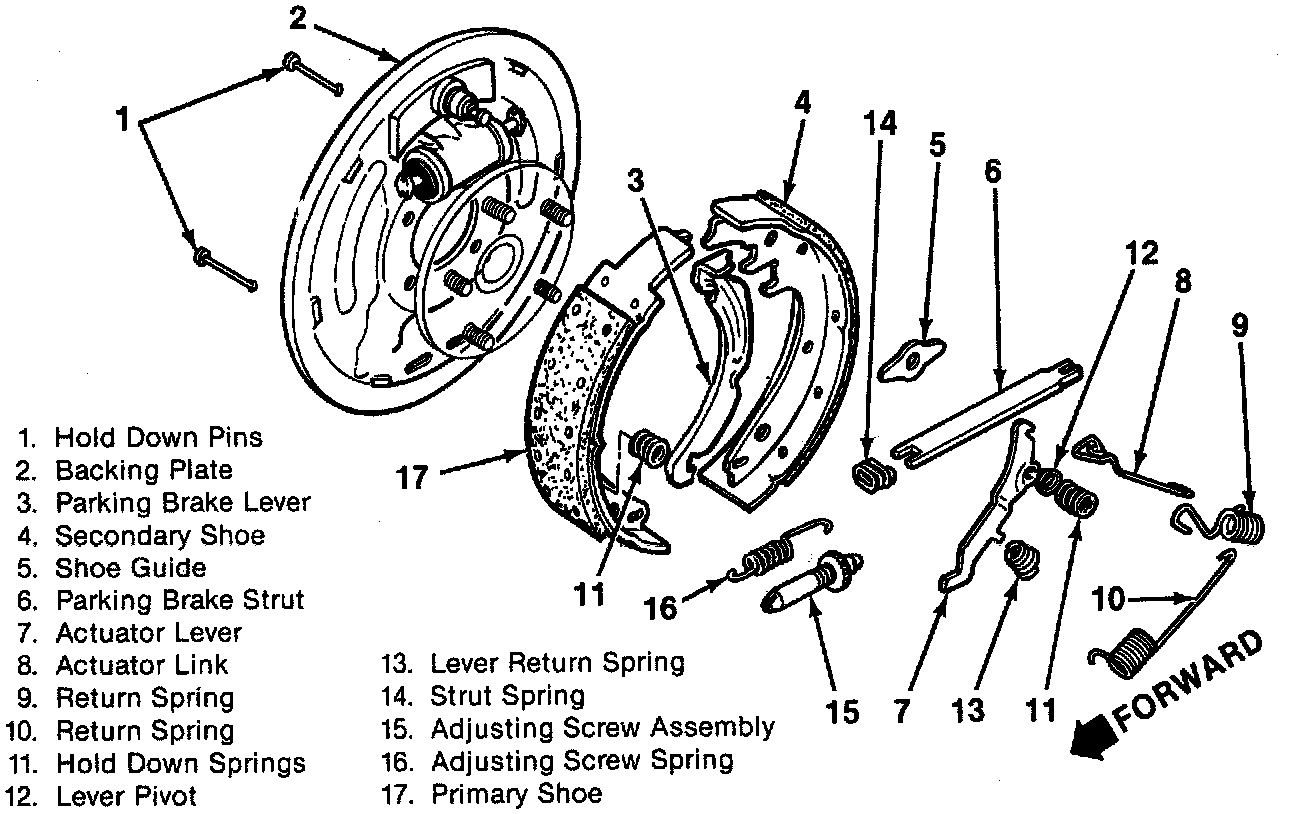 Factory diagram — Brake Shoe