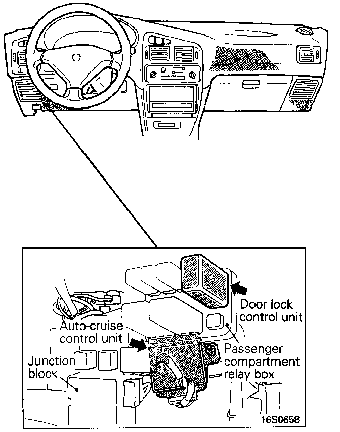 Factory diagram — Cruise Control Module