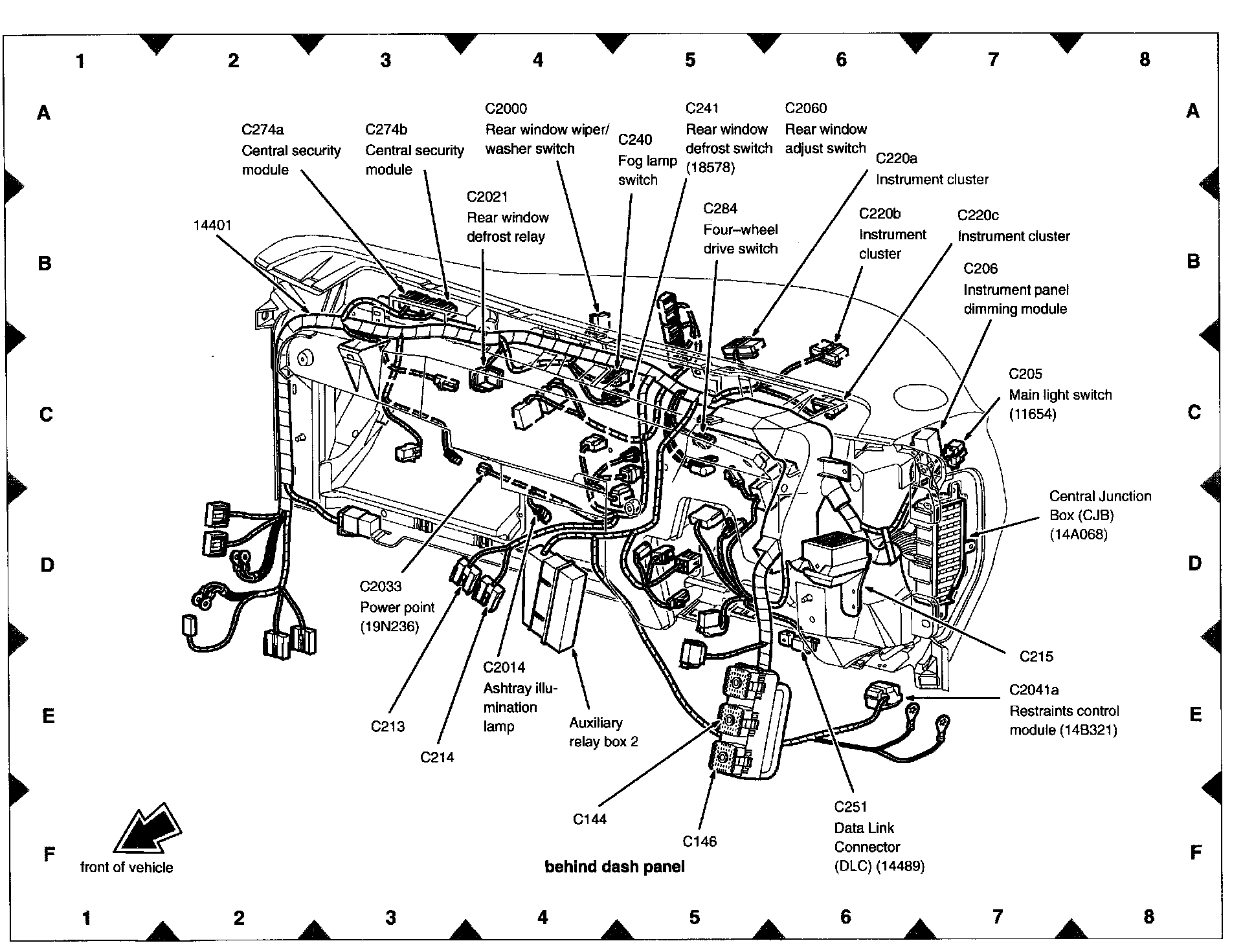 Factory diagram — Alarm Module