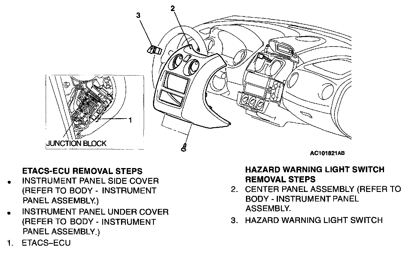 Factory diagram — Hazard Warning Switch