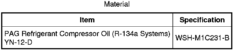 Factory diagram — Compressor HVAC