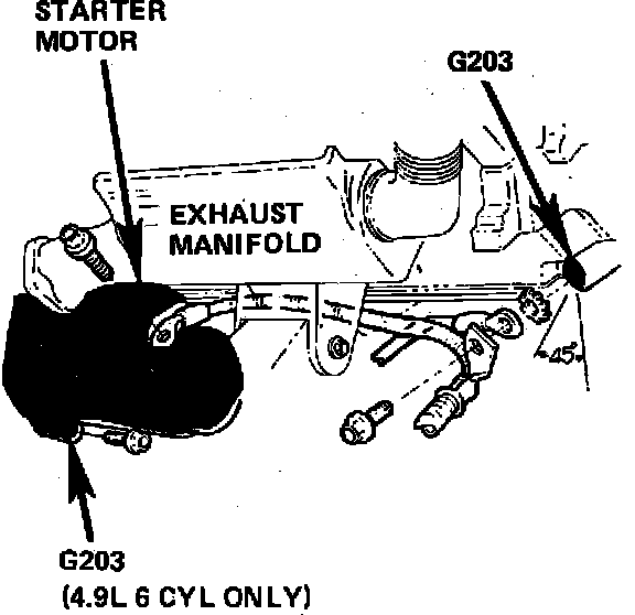 Factory diagram — Starter Motor