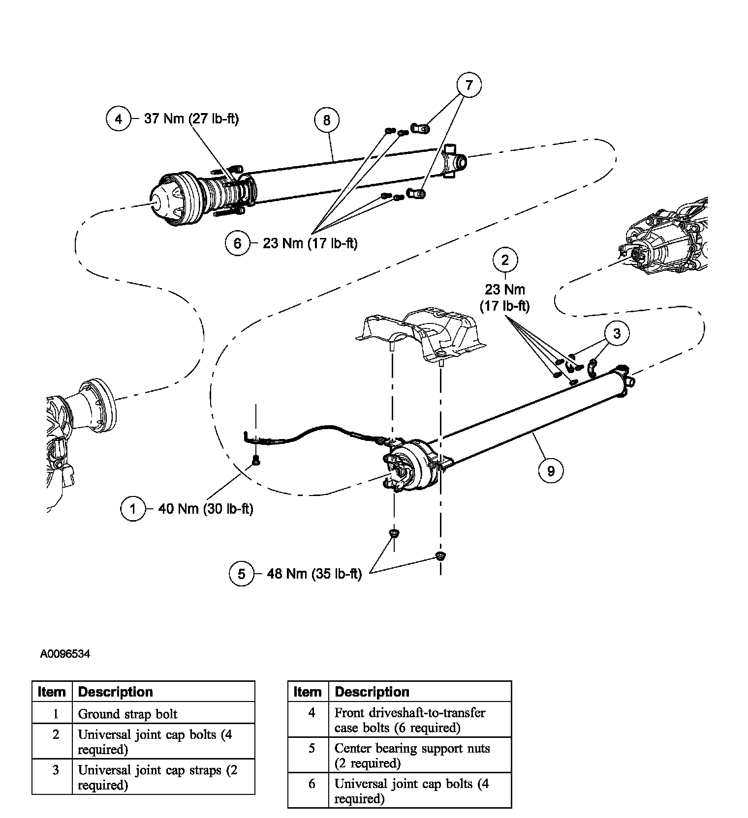Factory diagram — Drive/Propeller Shaft