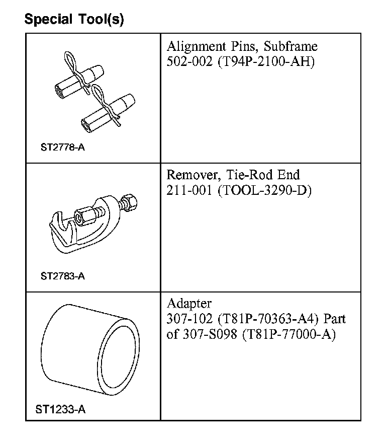 Factory diagram — Stabilizer Bar