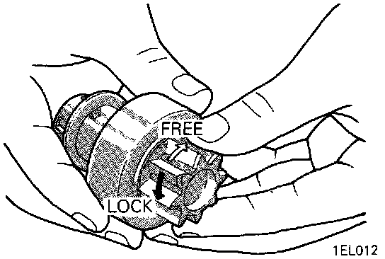 Factory diagram — Starter Drive/Bendix