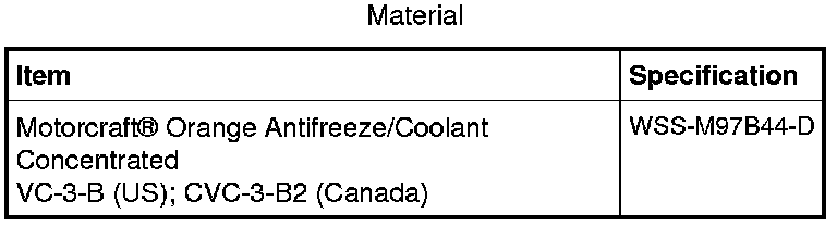 Factory diagram — Thermostat