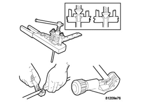 Factory diagram — Procedures