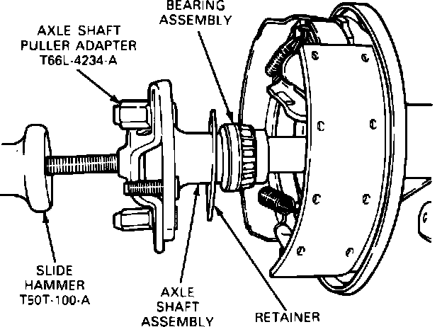 Factory diagram — Axle Bearing
