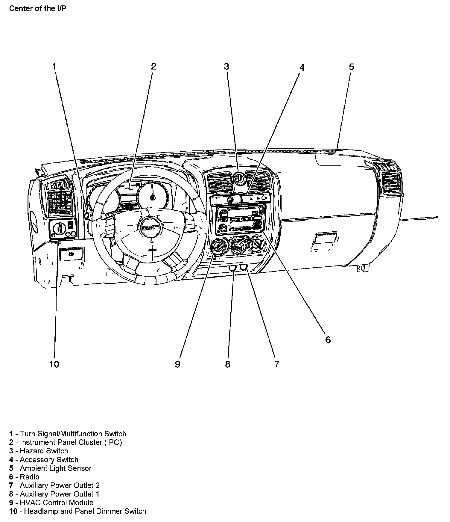 Factory diagram — Headlamp Switch