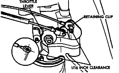 Factory diagram — Cruise Control Servo Cable