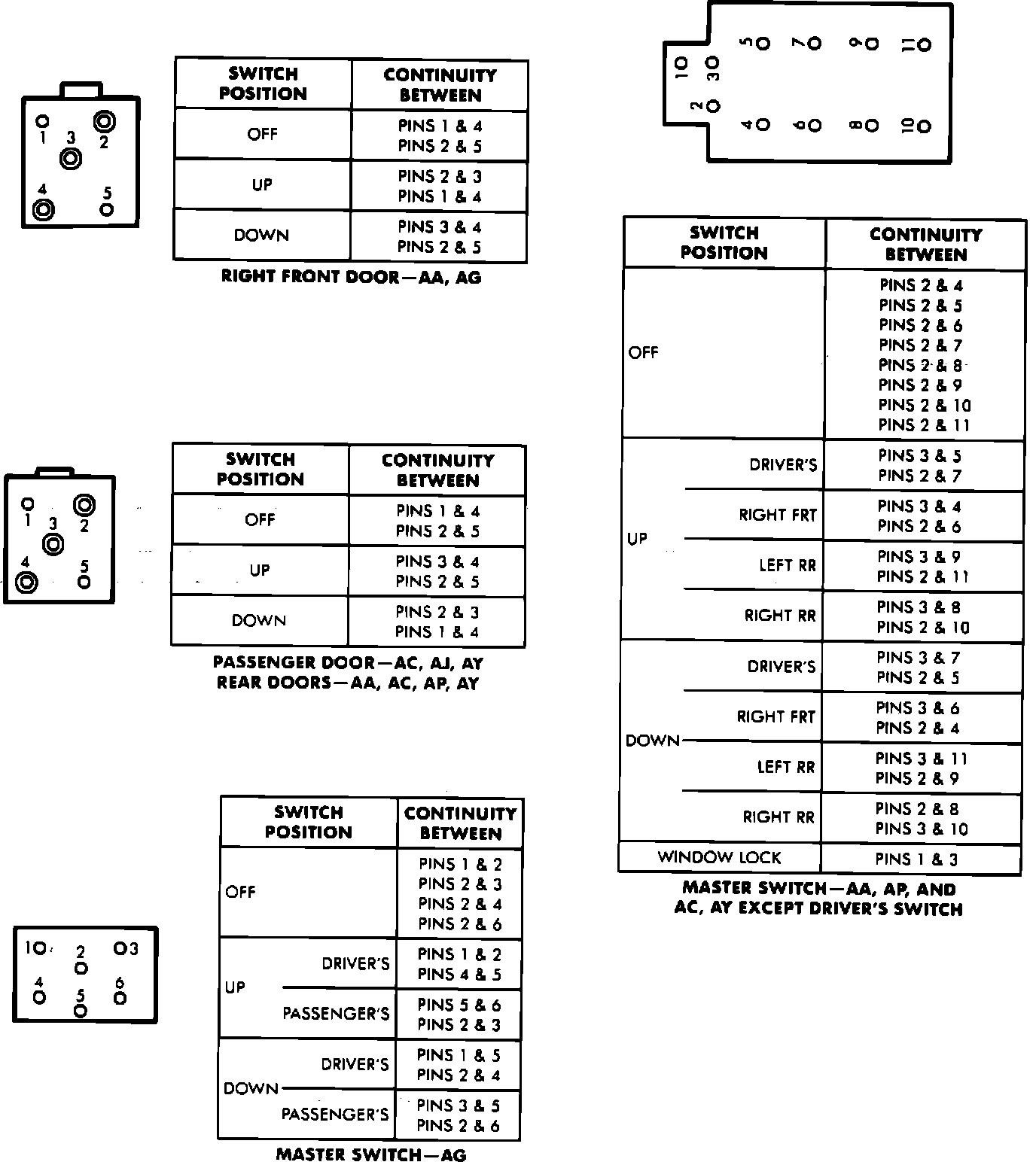 Factory diagram — Power Window Switch