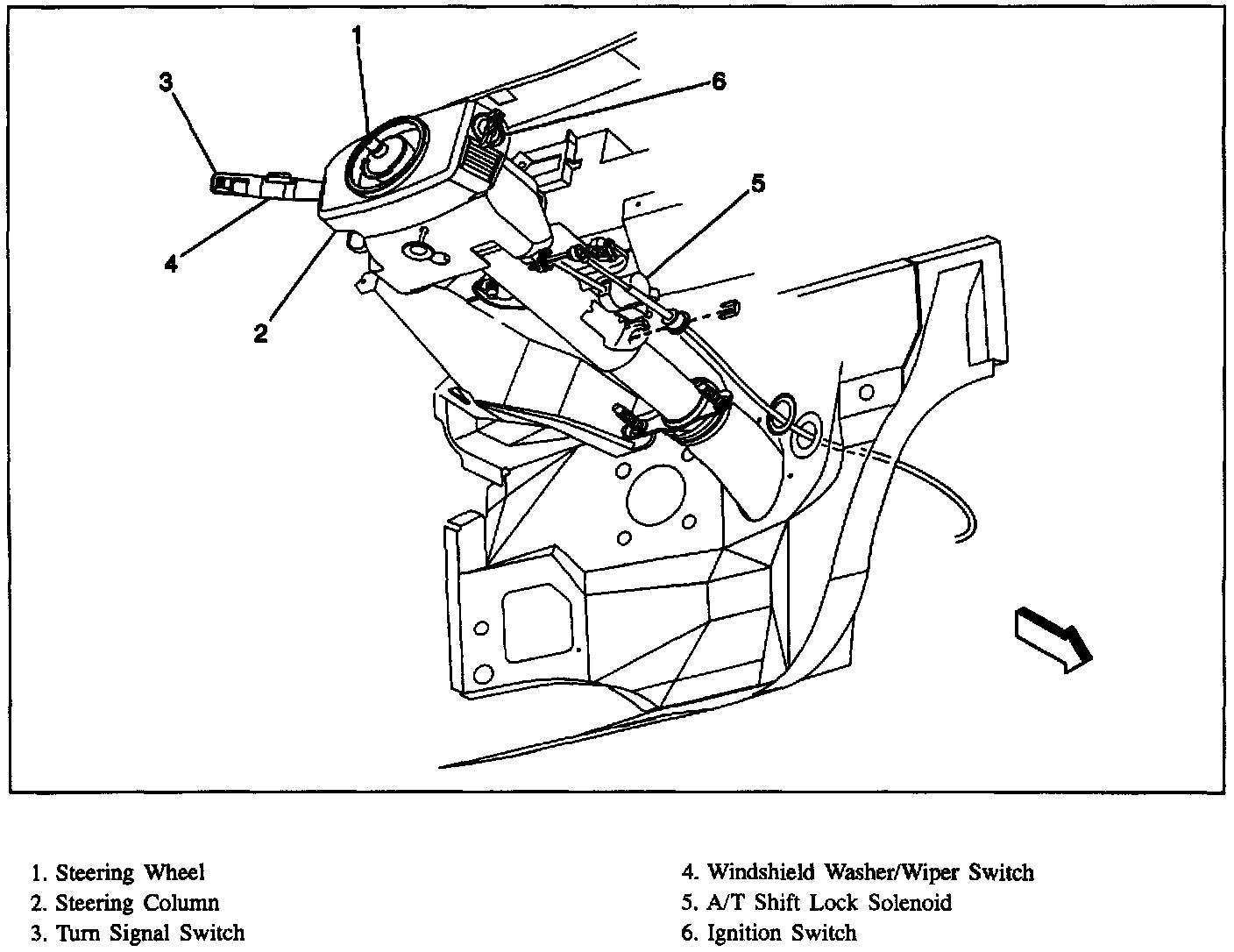 Factory diagram — Shift Solenoid