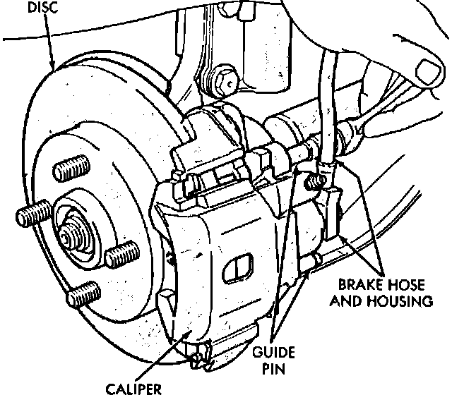 Factory diagram — ATE Dual Pin Floating Caliper Disc Brake