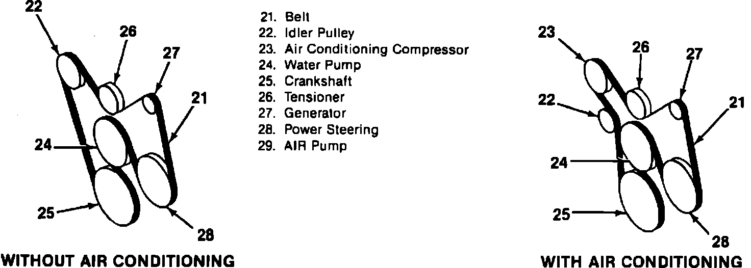 Factory diagram — Drive Belt