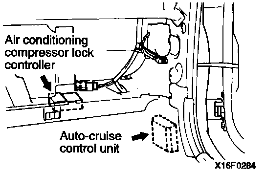 Factory diagram — Cruise Control Module