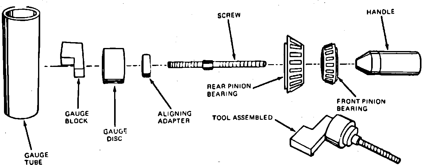 Factory diagram — Pinion Gear
