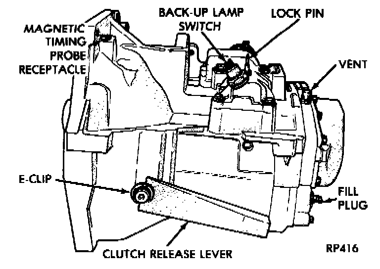 Factory diagram — Manual Transmission/Transaxle