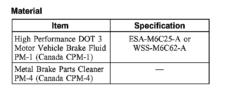Factory diagram — Brake Pad