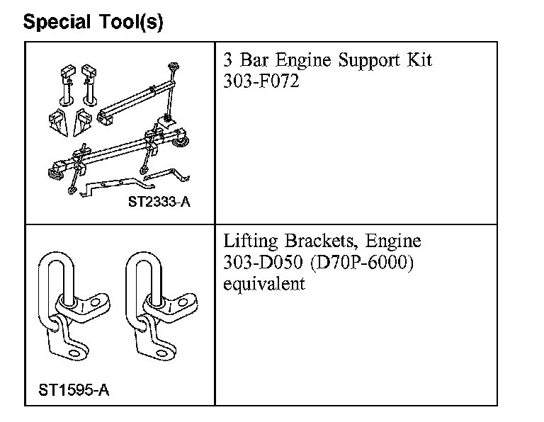 Factory diagram — Engine Mount