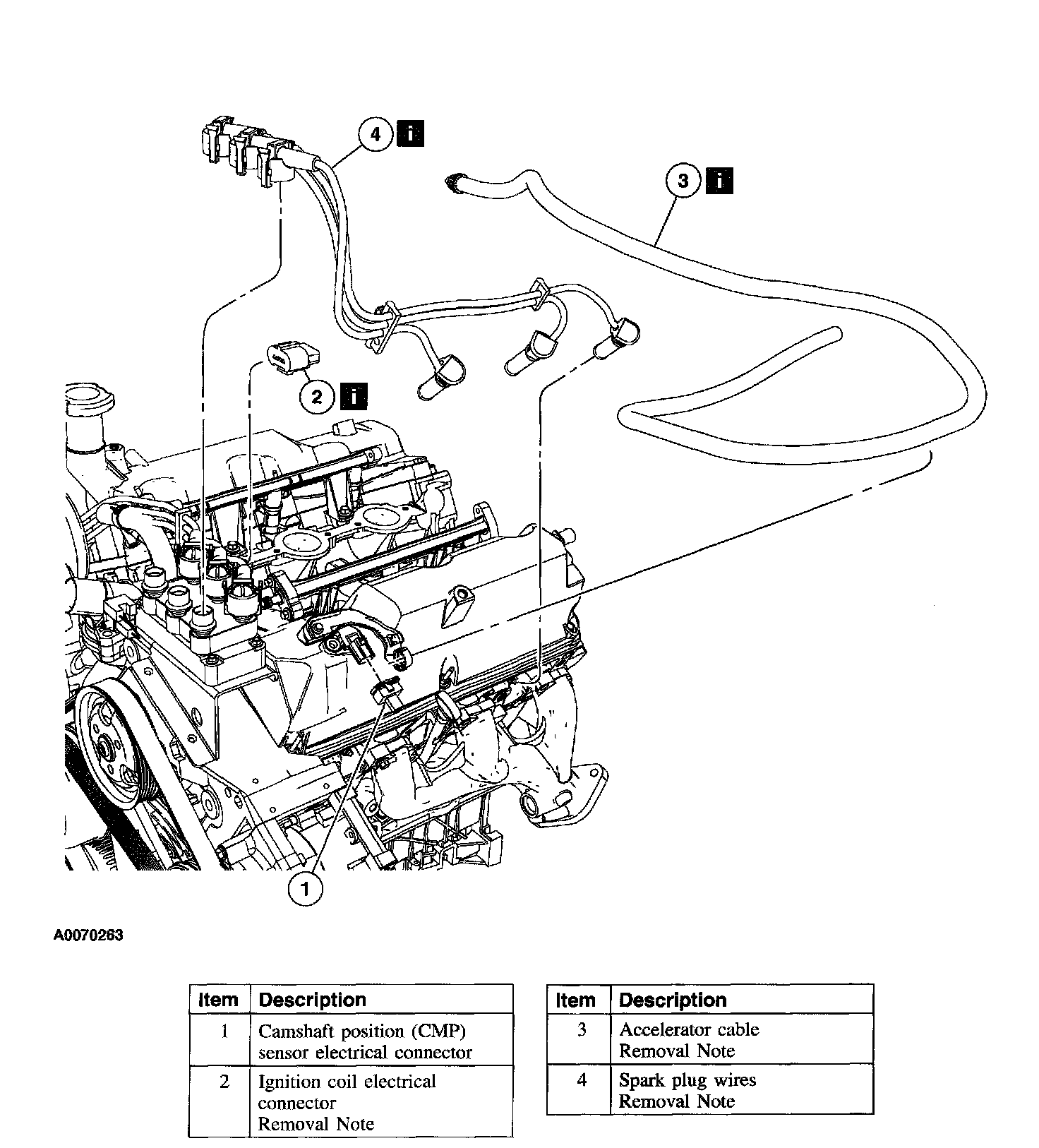 Factory diagram — Valve Cover