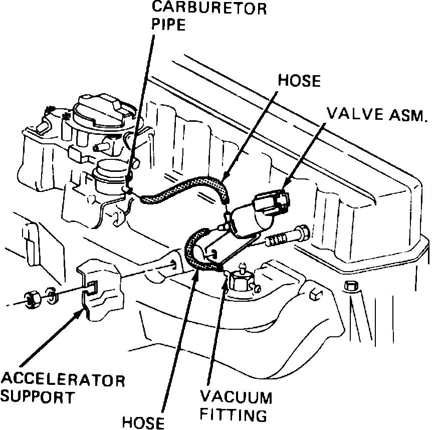 Factory diagram — Carburetor
