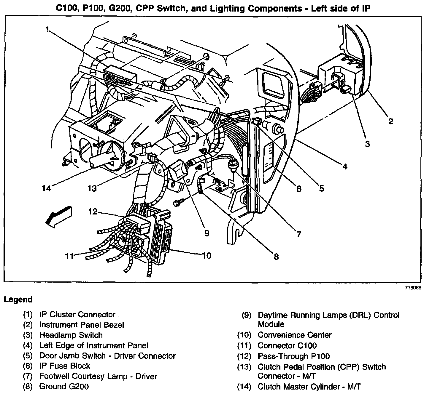 Factory diagram — Headlamp Switch
