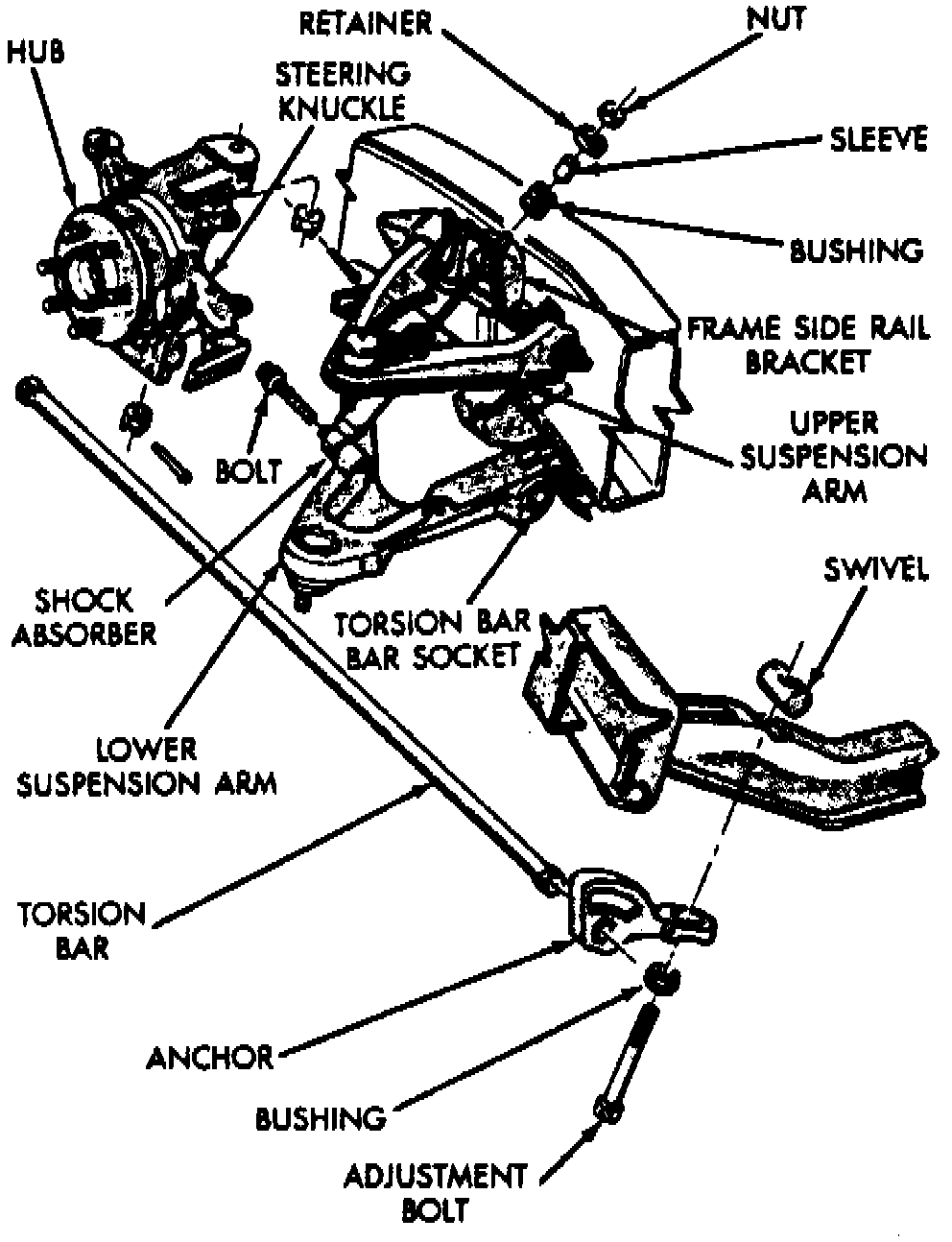 Factory diagram — Front Steering Knuckle