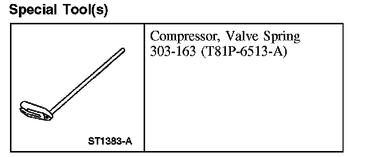 Factory diagram — Cylinder Head Assembly