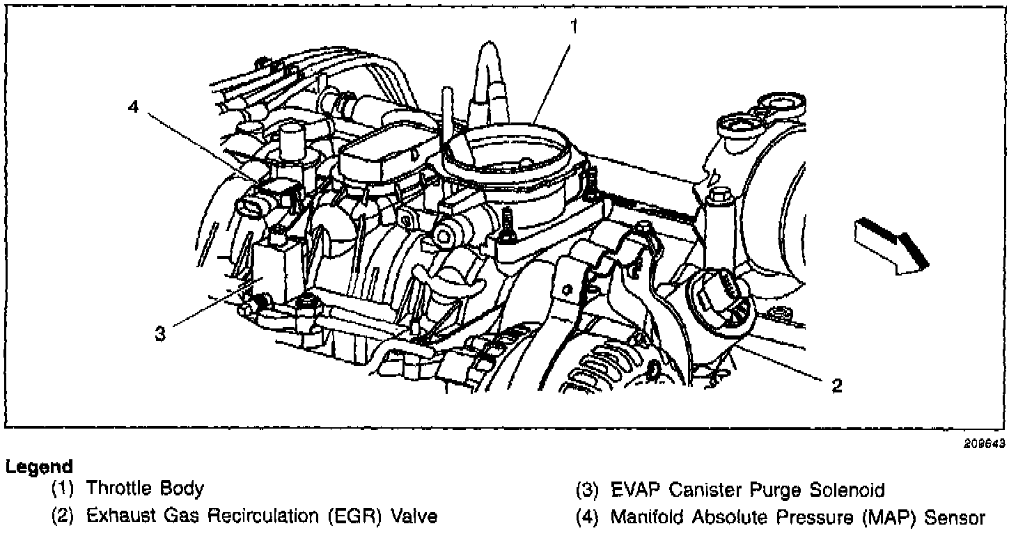 Factory diagram — Throttle Body