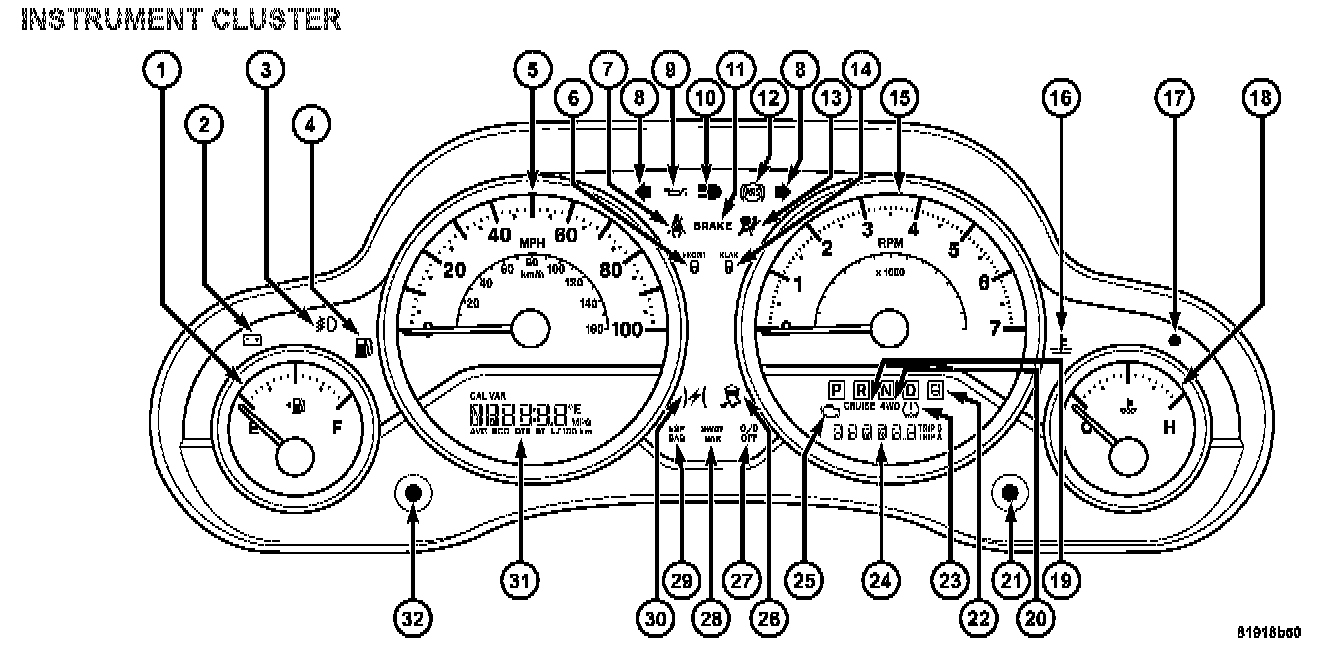 Factory diagram — Instrument Cluster / Carrier
