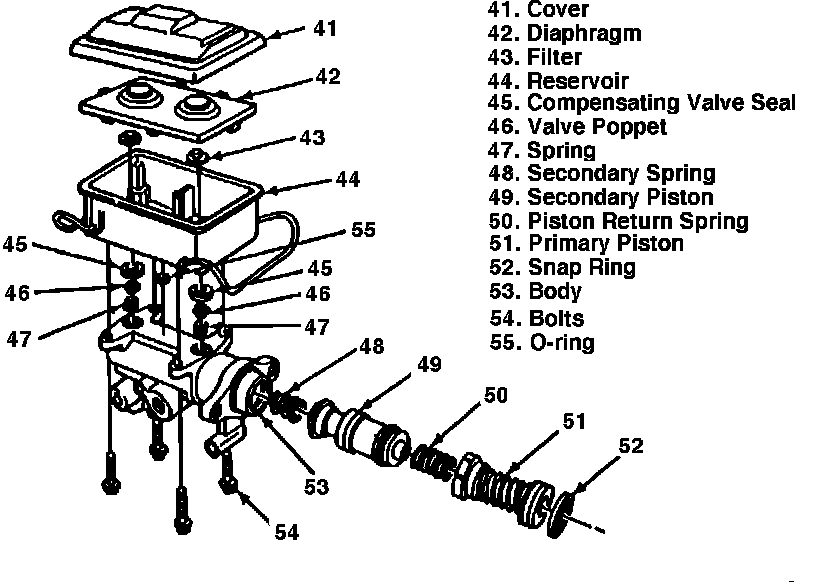 Factory diagram — Master Cylinder Rebuild