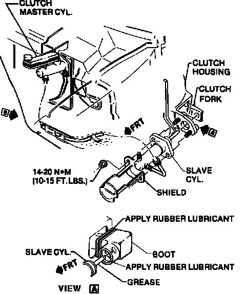 Factory diagram — Clutch Slave Cylinder