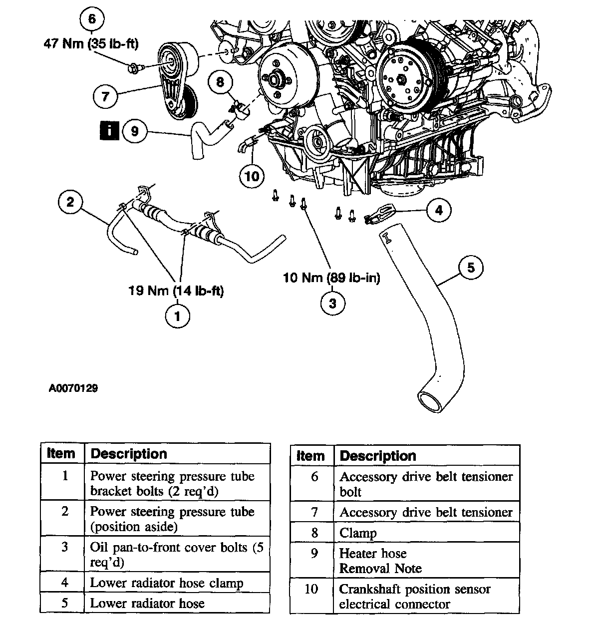 Factory diagram — Timing Cover