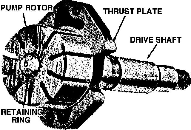 Factory diagram — Power Steering Pump Overhaul
