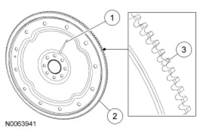 Factory diagram — Flex Plate