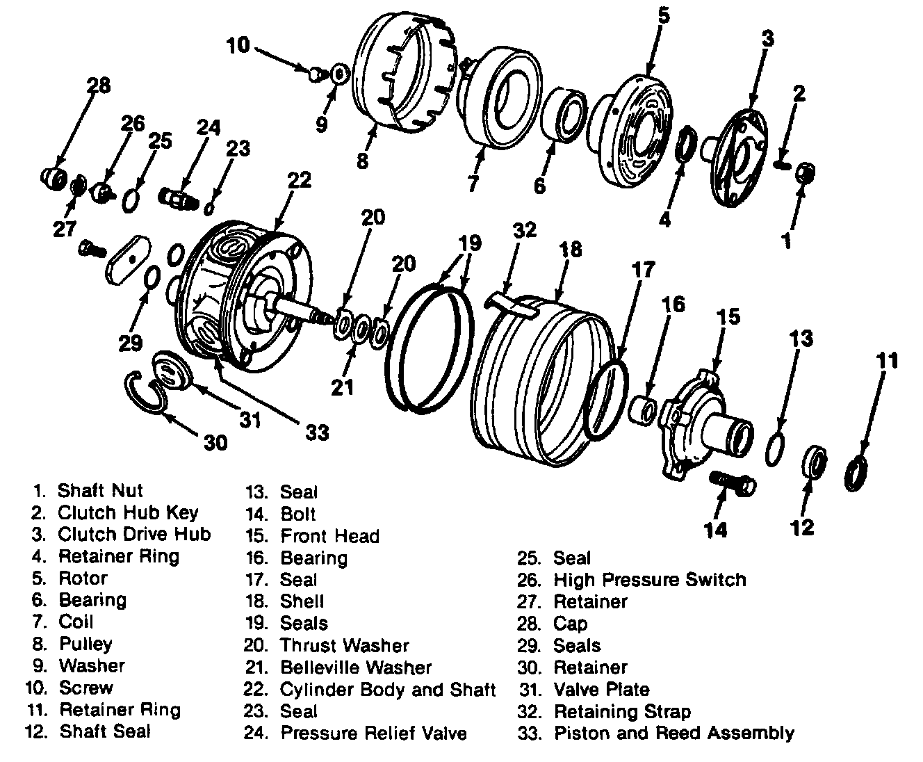 Factory diagram — Clutch Rotor and/or Bearing