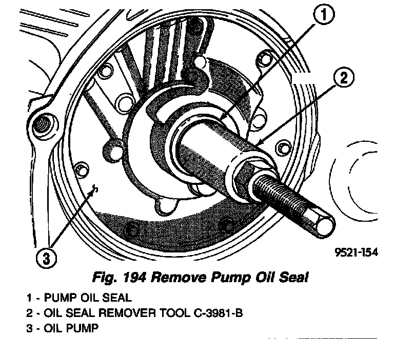 Factory diagram — Seals and Gaskets