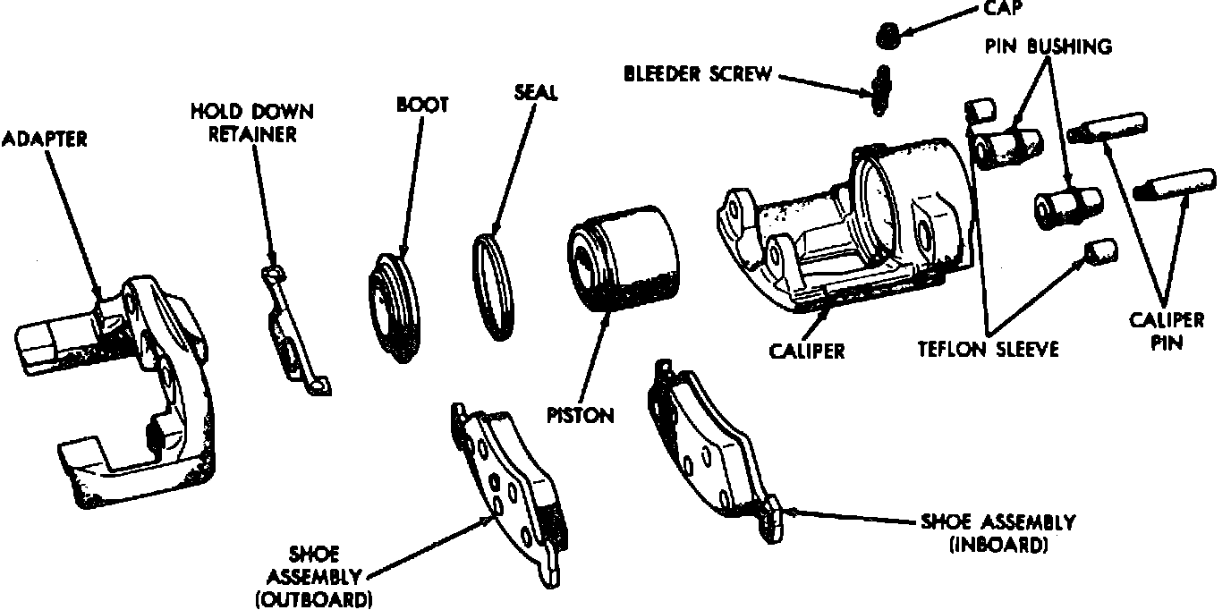 Factory diagram — Brake Caliper