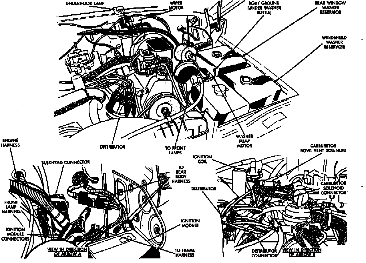 Factory diagram — Distributor