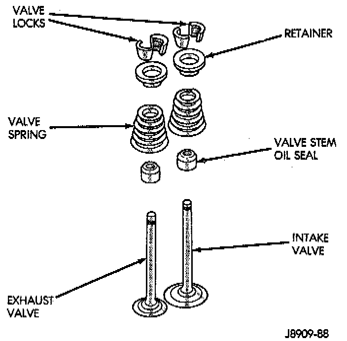 Factory diagram — Valve Guide Seal