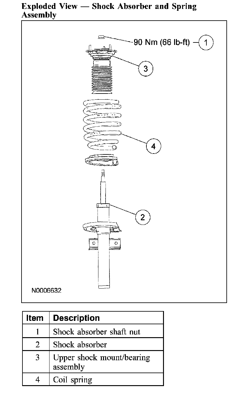 Factory diagram — Suspension Spring ( Coil / Leaf )