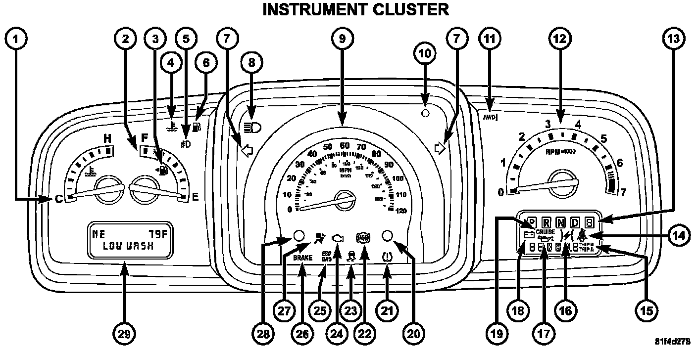 Factory diagram — Instrument Cluster / Carrier