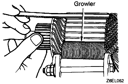 Factory diagram — Starter Armature
