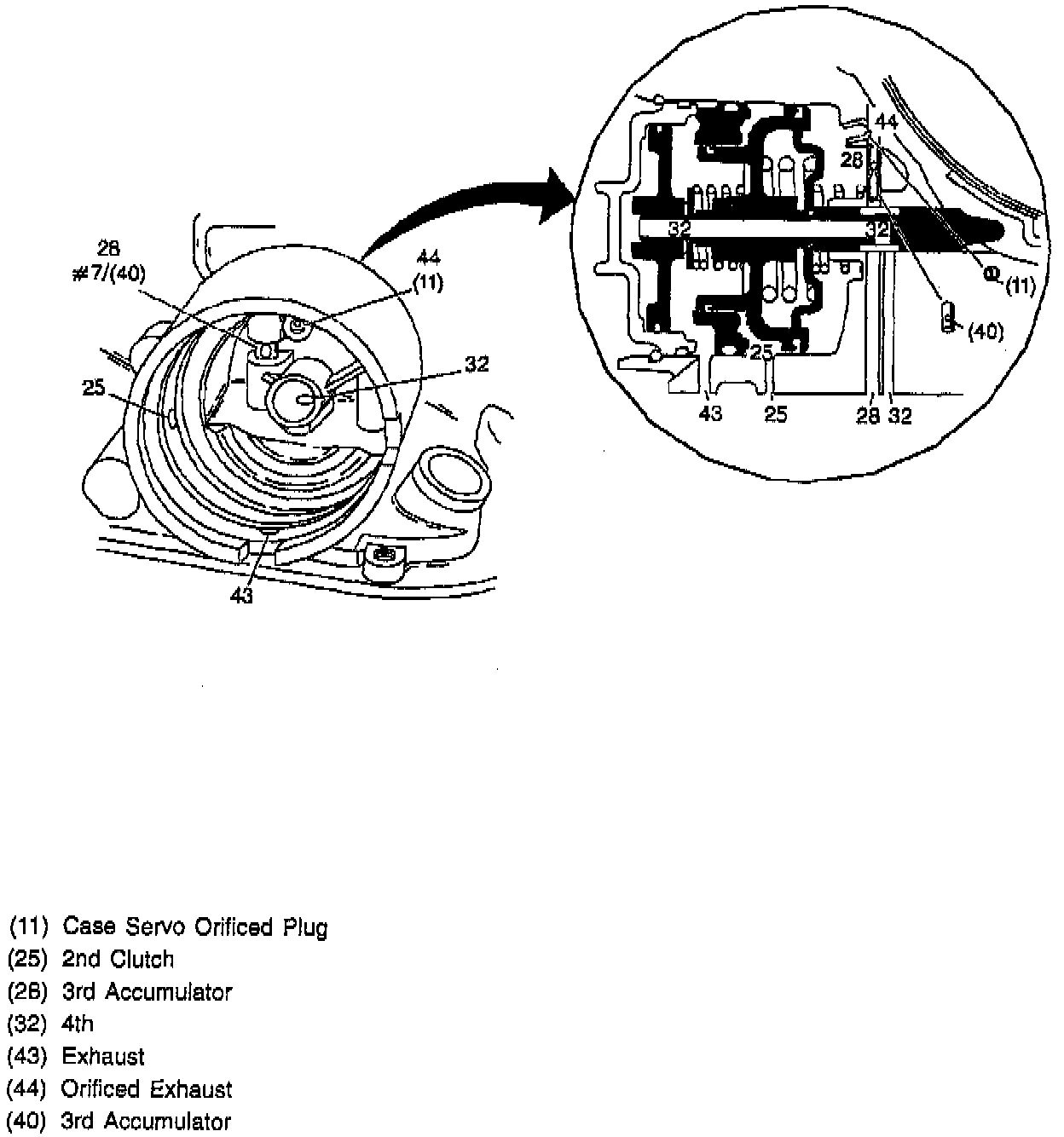 Factory diagram — Fluid Passages