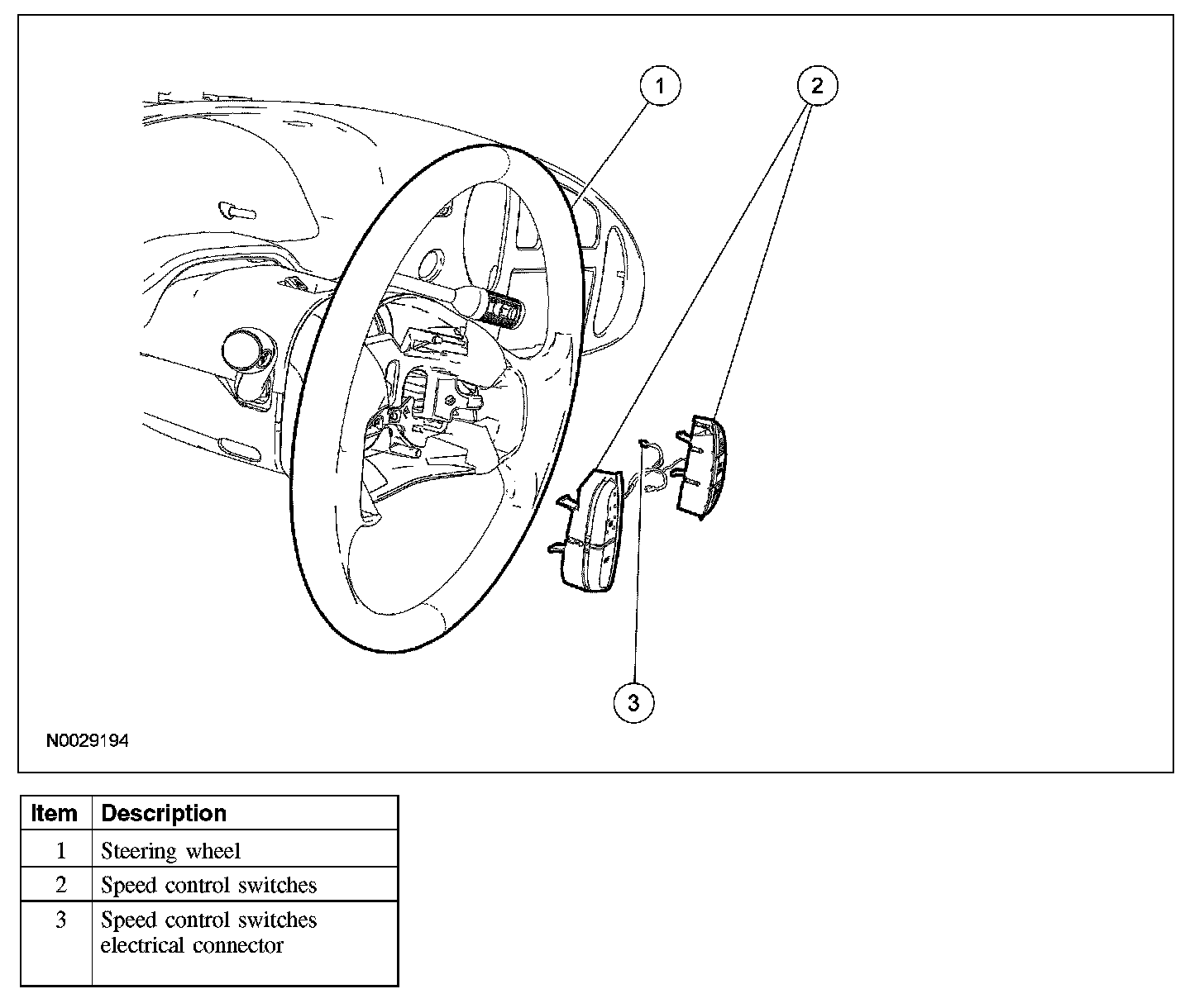 Factory diagram — Cruise Control Switch