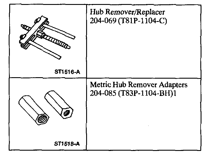 Factory diagram — Wheel Hub