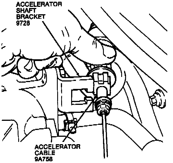 Factory diagram — Throttle Cable/Linkage