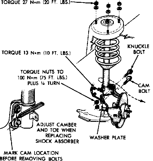 Factory diagram — Suspension Strut / Shock Absorber