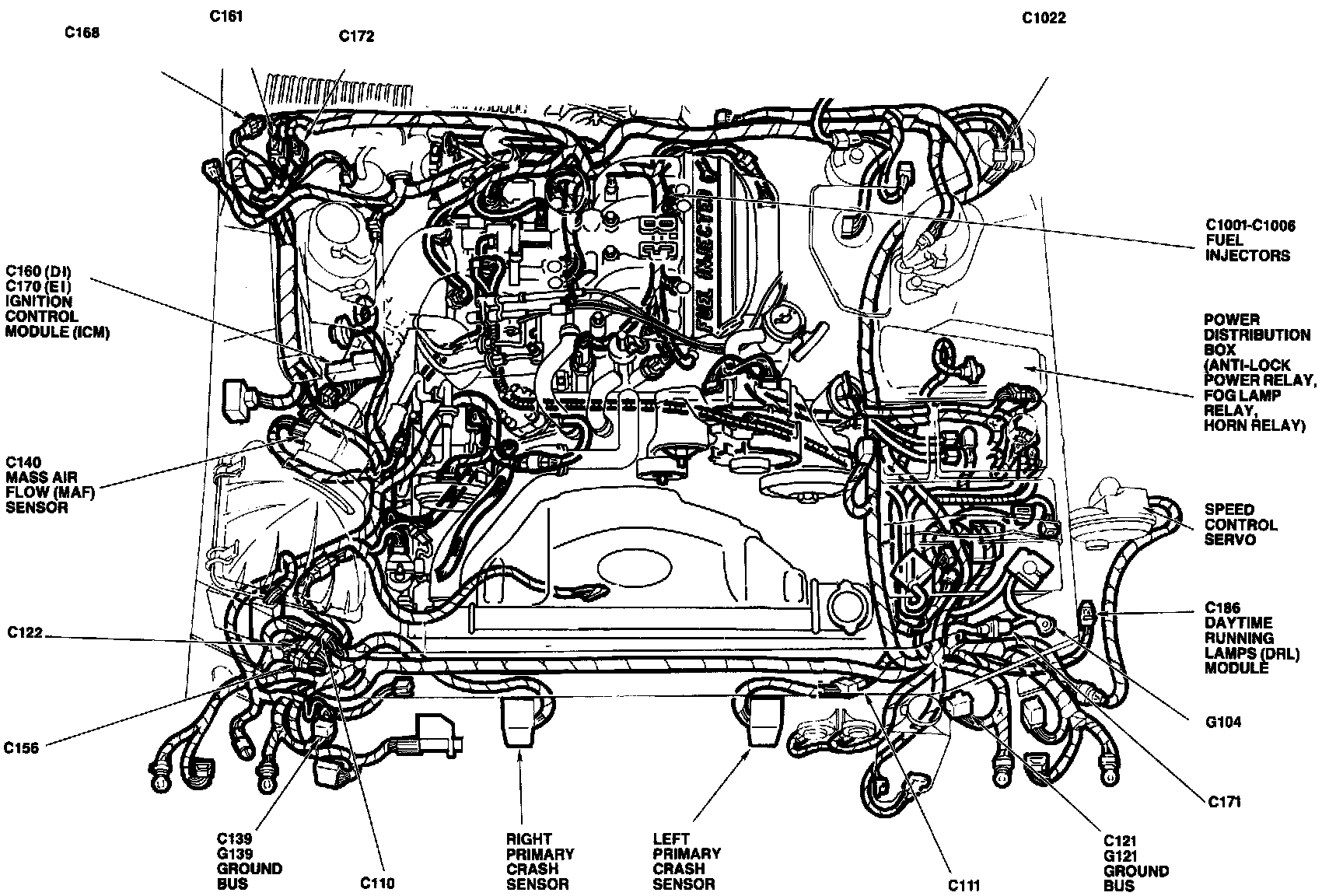 Factory diagram — Impact Sensor