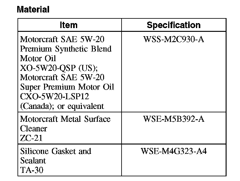 Factory diagram — Oil Pan